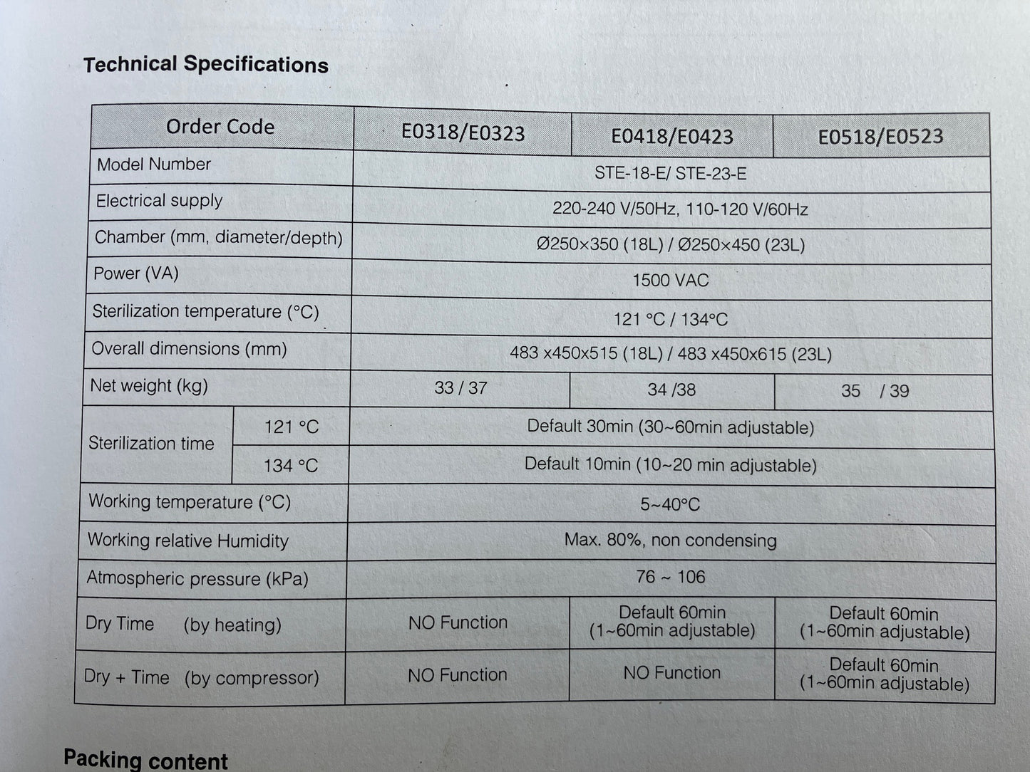 Autoclaaf N-type 23 liter met semi droog functie nieuw