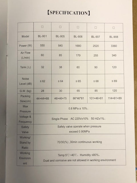 Nieuwe dental compressor 60 ltr tank, dual motor